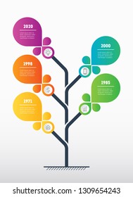Business presentation concept with 5 options. Web Template of tree, info chart or diagram with five parts. Vector. Infographic of technology or education process with 5 steps.