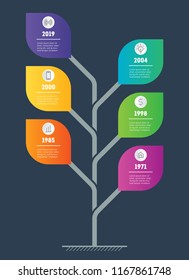 Business presentation concept with 6 options. Web Template of service tree, info chart or diagram. Vector infographic of technology or education process with six steps.