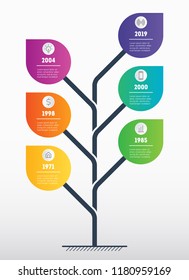 Business presentation concept with 6 options. Web Template of tree with leafs, info chart or diagram with six process. Vector infographic of technology or education with 6 steps.
