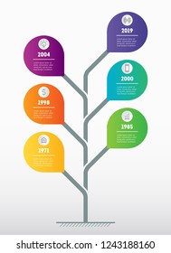Business presentation concept with 6 points. Web Template of tree with leafs, info chart or diagram. Infographic of technology or education process with 6 steps.