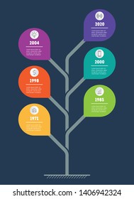 Business presentation concept with 6 points. Web Template of tree with leafs, info chart or diagram. Infographic of technology or education process with six steps or parts.