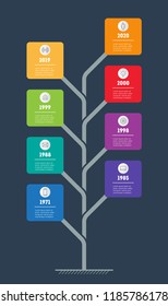 Business presentation concept with 8 options. Web Template of tree, info chart or diagram. Vector infographic of technology or education process with 8 steps.