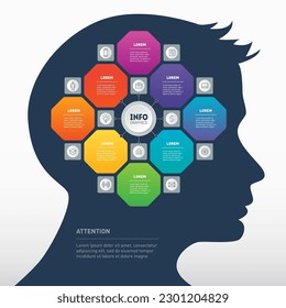 Business-Präsentation Konzept mit 8 Optionen und 12 Symbolen. Infografiken mit Silhouette eines menschlichen Kopfes.