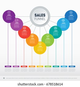 Business presentation concept with 9 options. Web Template of a sales pipeline, purchase funnel, sales funnel, info chart or diagram. Vector infographic of technology or education process.