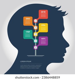 Concepto de presentación de negocios con cinco opciones. Gráfico informativo vectorial de tecnología o proceso educativo. Plantilla de presentación. Diagrama o escala de tiempo.