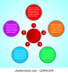 Business Presentation Diagram with five different colored fields for text and statistics