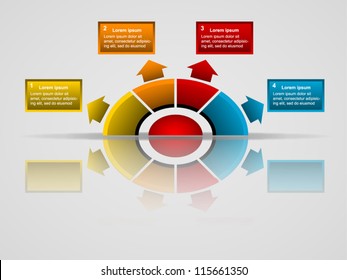 Business Presentation Diagram with four different colored fields for text and statistics
