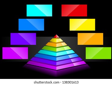 Business Presentation Diagram with multiple different colored fields for text and statistics