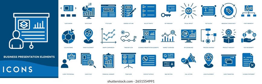 Business Presentation Elements icon set. Slide Design, Data Chart, Title Slide, Agenda Outline, Bullet Points, Key Message, Visual Impact and Text Block