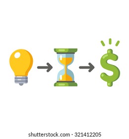 Business presentation elements. Process of idea bringing money over time. Vector illustration.