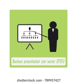 Business presentation Human resources training single icon hierarchy in the company employees concept
