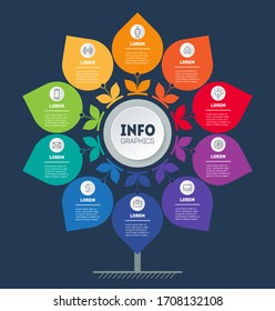 Business presentation or info graphics concept with 10 options. The chart in the shape of a flower. Infographic of technology or education process with ten steps. Vector.