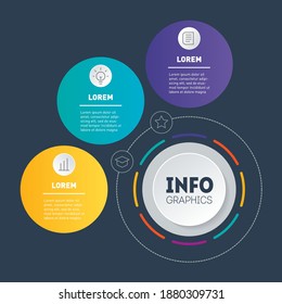 Business presentation or infographic with 3 options. Dynamic infographics of technology or education process. Web Template of a chart, infographic, mindmap.