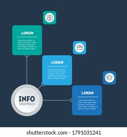 Business presentation or infographic with 3 steps. Example of diagram, Infographics or mind map of technological or education process with three options.