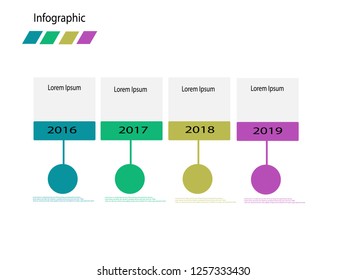 Business presentation or infographic ,Web Template of a chart, Vector infographics or mind map of technology or education process 