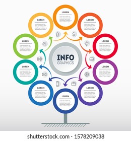 Business presentation or infographics with 10 options and icons. Template of tree, chart or diagram. Info graphic of technology or education process with ten steps. Full technological cycle.