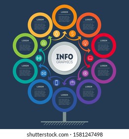 Business presentation or infographics with 10 options and icons. Template of tree or diagram. Info graphic of technology or education process with ten steps. Full technological or production cycle.