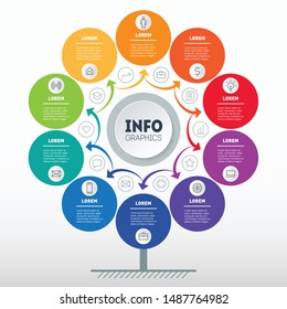 Business presentation or infographics concept with 10 options and 20 icons. Template of tree, chart or diagram. Info graphic of technology or education process with ten steps. Full technological cycle