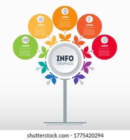Presentación de negocios o concepto de infografía con 5 opciones e iconos. Gráfico en forma de flor. Gráfico informativo de tecnología o proceso educativo con cinco pasos.