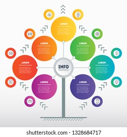 Business presentation or infographics concept with 7 options. Web Template of tree, info chart or diagram. Vector info graphic of technology or education process with 7 steps and 10 icons.