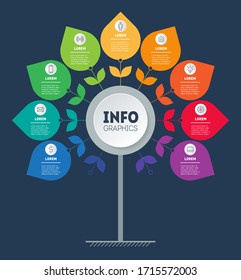 Business presentation or infographics concept with nine options and icons. Template of tree, chart or diagram. Info graphic of technology or education process with 9 steps.