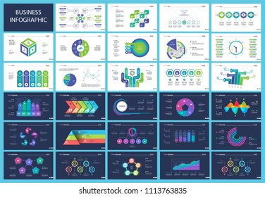 Business presentation page design set can be used for annual report, web design, workflow layout. Analysis concept. Process cart, flowchart, donut, pie graphs, organizational chart, bar graph
