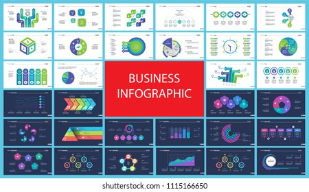 Business presentation page design set can be used for annual report, web design, workflow layout. Analysis concept. Process cart, flowchart, donut, pie graphs, organizational chart, bar graph