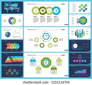 Business presentation page design set can be used for annual report, web design, workflow layout. Analysis concept. Process cart, flowchart, donut, pie graphs, organizational chart, bar graph