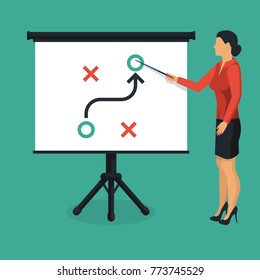 Business presentation planning strategy. Business tactic. Businesswoman standing whiteboard showing scheme. Pointing and explains chart. Vector illustration of flat design style. Plan to achieve goal
