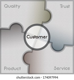 Business presentation template
