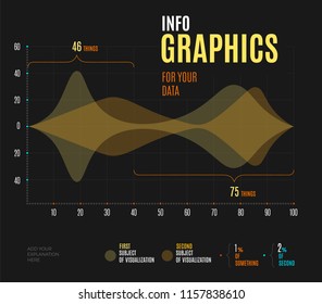 Business presentation vector slide design with coordinate system and color graph. Editable template for financial reports, scientific presentation or statistic analysis.