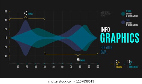 Business presentation vector slide design with coordinate system and color graph. Editable template for financial reports, scientific presentation or statistic analysis.