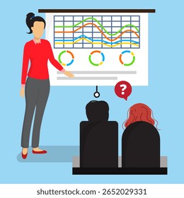 Business presentation with woman presenting data charts and graphs.