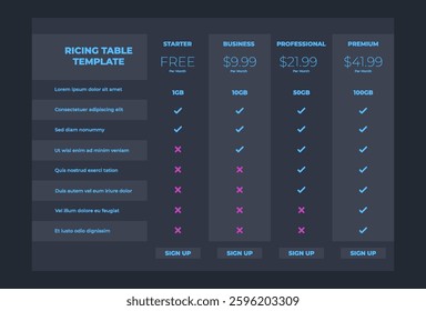 Business price chart template, Web banner checklist template design. Design a price list comparison table.