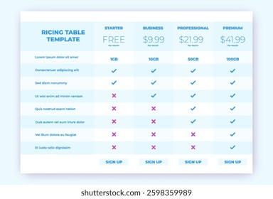 Business price chart template, Web banner checklist template design. Design a price list comparison table.