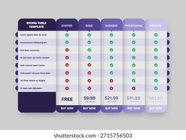 	
Plantilla de la tabla de Precio de negocios, Plantilla de diseño de lista de verificación de Anuncio de Web. lista de Precios Diseño de tabla de comparación.