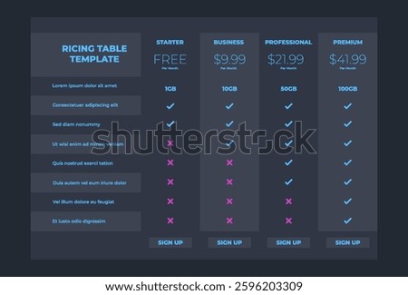 Business price chart template, Web banner checklist template design. Design a price list comparison table.