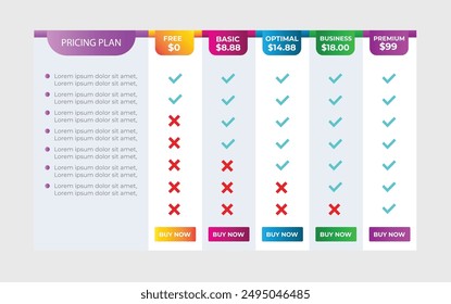 Tabla de Planes de Precios de negocios y lista de Precios de Precios para Web o App.
 Tablas de diseño de Precios UX Ui con comparación de Planes arancelarios, lista de verificación de características de Suscripción
 y Planes de negocios. Producto Compari