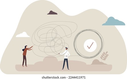 Business problems solved and challenges successfully done with help or support from professional teamwork