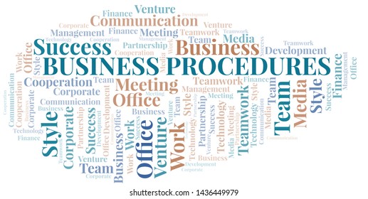 Business Procedures Word Cloud. Collage Made With Text Only.