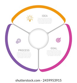 Business process with 3 steps. Minimal infographic design template. Modern vector illustration for data visualization.