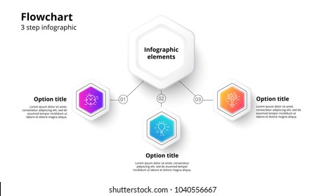 Business process chart infographics with 3 step segments. Circular corporate timeline infograph elements. Company presentation slide template. Modern vector info graphic layout design.