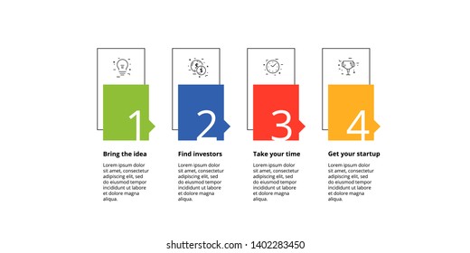 Business process chart infographics with 4 step circles. Circular corporate workflow graphic elements. Company flowchart presentation slide template. Vector info graphic design.