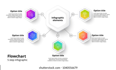 Business process chart infographics with 5 step segments. Circular corporate timeline infograph elements. Company presentation slide template. Modern vector info graphic layout design.