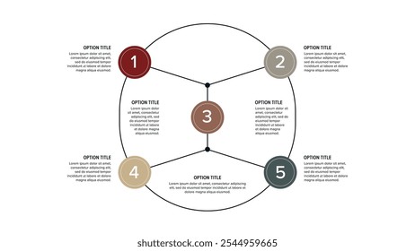 Infografías de gráficos de procesos de negocio con círculos de 5 pasos. Elementos gráficos de flujo de trabajo redondos. Diapositiva de presentación del diagrama de flujo de la empresa. Vector info gráfico en diseño plano