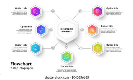 Business process chart infographics with 7 step segments. Circular corporate timeline infograph elements. Company presentation slide template. Modern vector info graphic layout design.