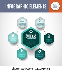 Business process chart infographics . Company presentation slide template. Modern vector info graphic layout design.

