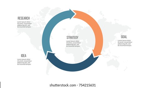 Business process. Circular arrows with 3 options, circles. Vector template.