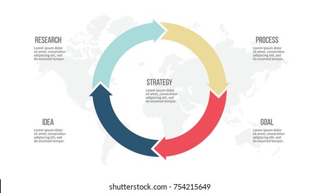 Business process. Circular arrows with 4 options, circles. Vector template.