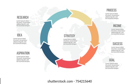 Business process. Circular arrows with 7 options, circles. Vector template.